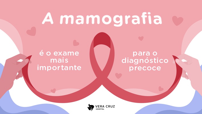 Blog Hospital Vera Cruz - Campanha Outubro Rosa - Cancer de Mama