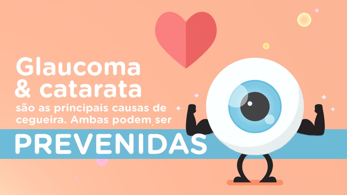 Hospital Vera Cruz - Blog - Post Dia Mundial Saude Ocular - Glaucoma e catarata