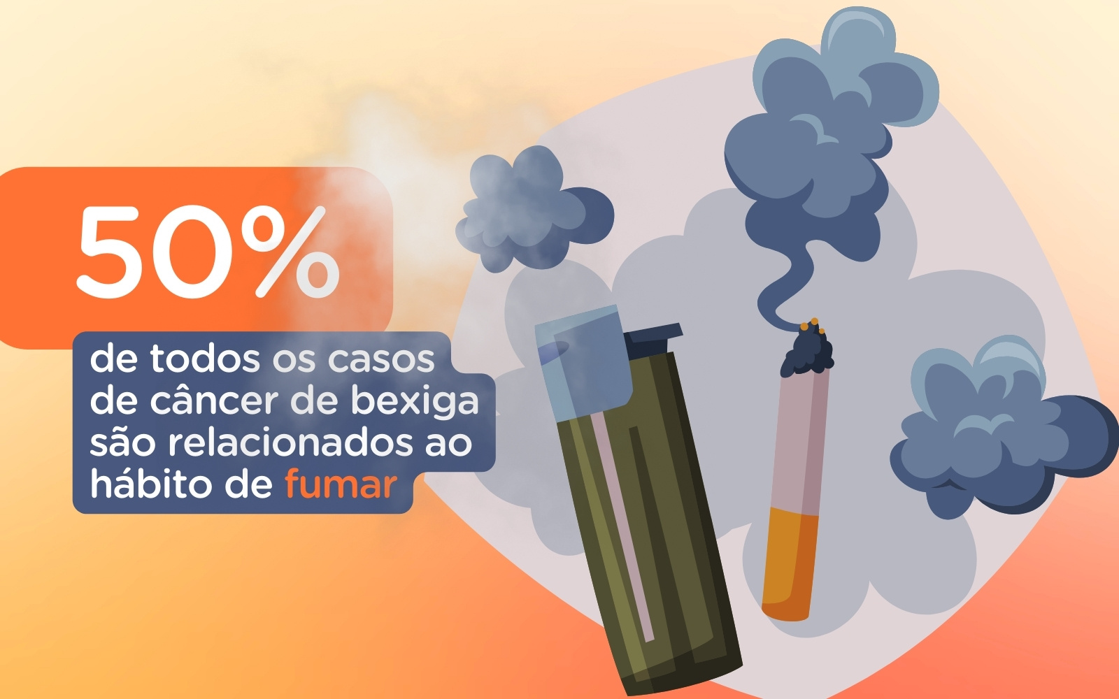 HVC - Blog - Cancer de Bexiga - Impacto do cigarro